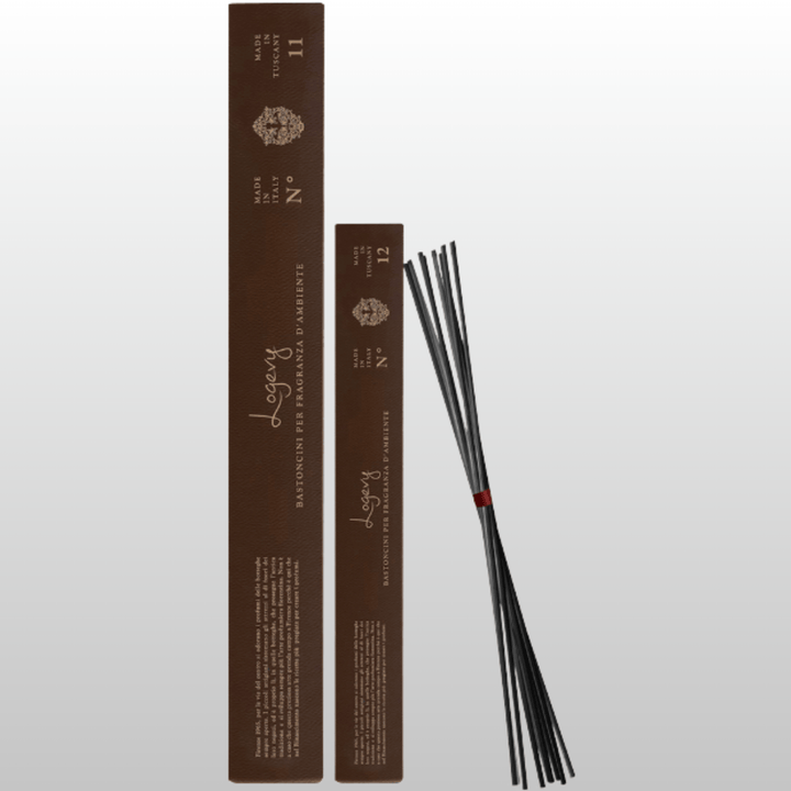 Home Diffuser Logevy The Marzocco Home Fragrance Brand